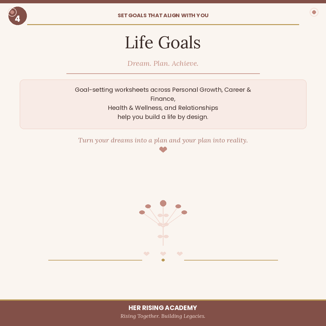 Becoming HER: A Self- Love & Personal Growth Workbook