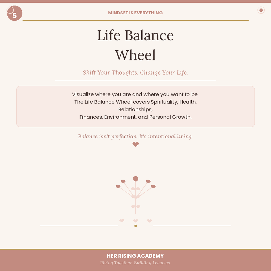 Becoming HER: A Self- Love & Personal Growth Workbook