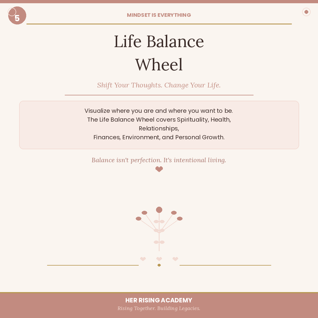 Becoming HER: A Self- Love & Personal Growth Workbook